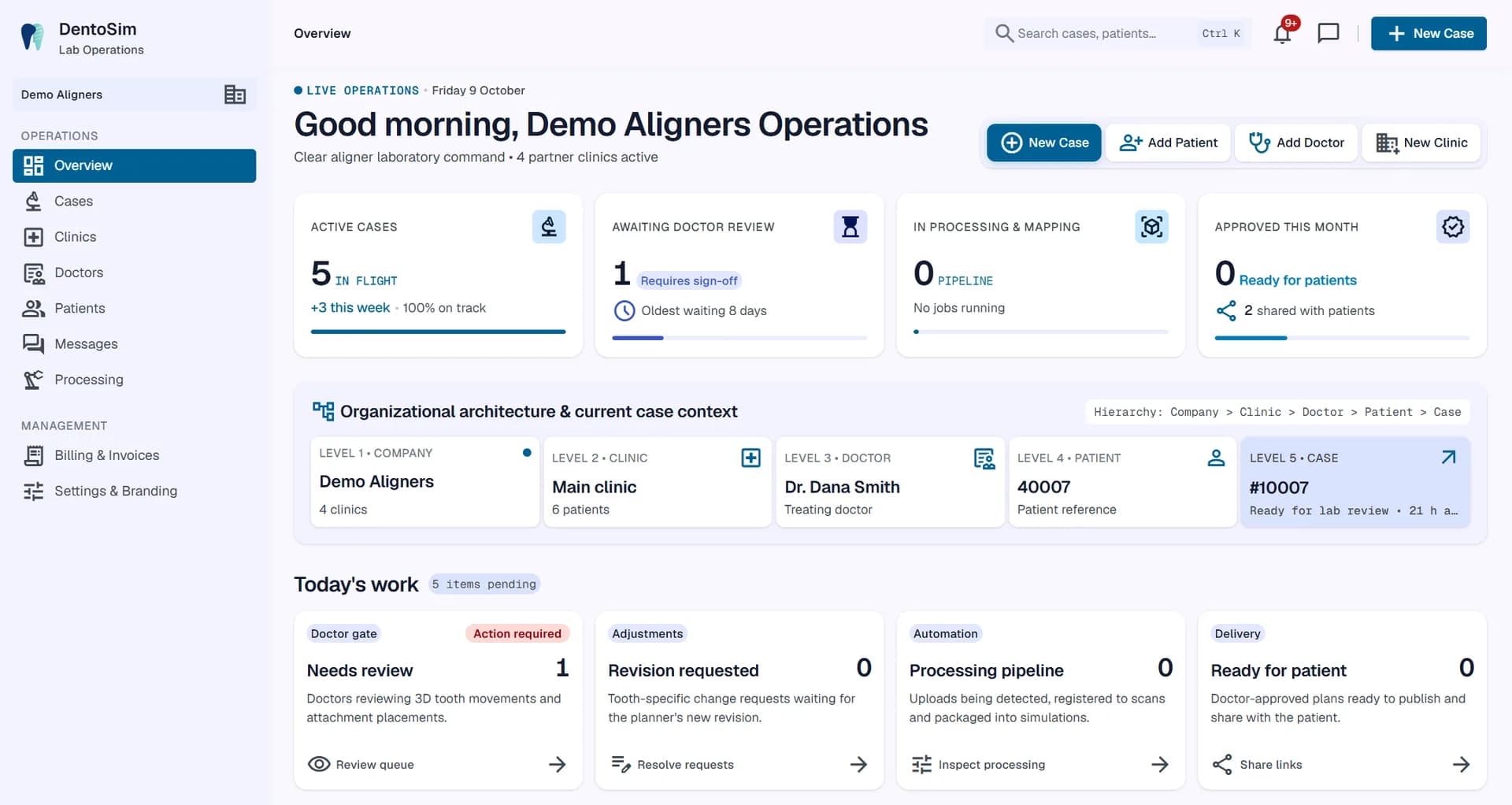 Aligner lab software dashboard with cases awaiting review, processing and approvals